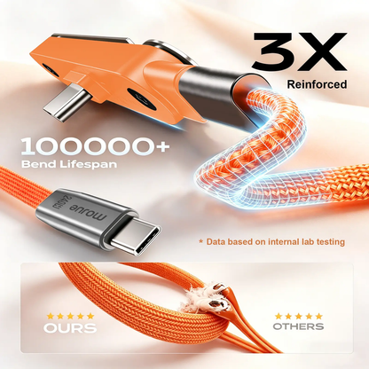 MOJUE 240W Invisible Stand Fast Charging Cable, USB-C to USB-C Flat Cable 90° Angled (4.9FT) — iPhone 15/16/17 & Samsung Compatible