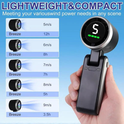 Portable Handheld Turbo Fan