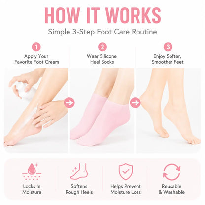 Reusable Silicone Foot Care Socks – Moisturizing Heel Mask Socks for Dry Cracked Feet, Soft Gel Foot Covers, Home Spa Pedicure Treatment
