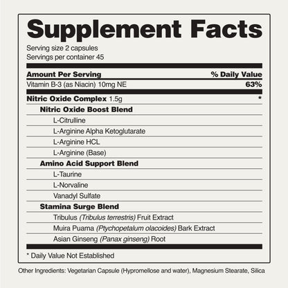 Snap Supplements Prostate & Bladder Complex Extra Strength Prostate & Bladder Health Support – Dietary Supplement
