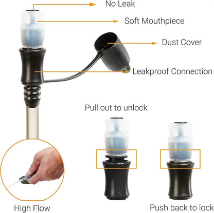 2L Leak-Proof Food Grade Hydration Bladder – Hydropack Water Reservoir Replacement Pouch